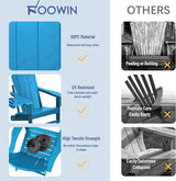 FOOWIN Folding Adirondack Chair, HDPE Adirondack Chairs with Cup Holder - Photo 3