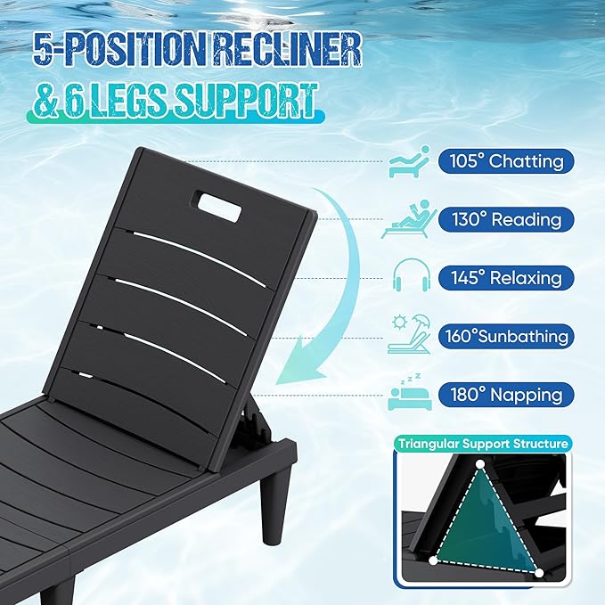 Greesum Outdoor Chaise Lounge Chair Set of 2, Waterproof 5-Position Adjustable PP Sun Loungers for Patio, Poolside, and Beach Sunbathing, Black