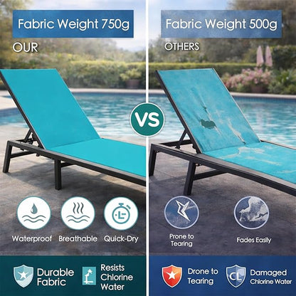 Kozyard 2-Pack Outdoor Lounge Chairs, Foldable Aluminum Frame Patio Chaise Lounge with 5-Position Adjustable Backrest, No Assembly, Breathable Textilene Fabric for Poolside Beach (Aqua, No Table)