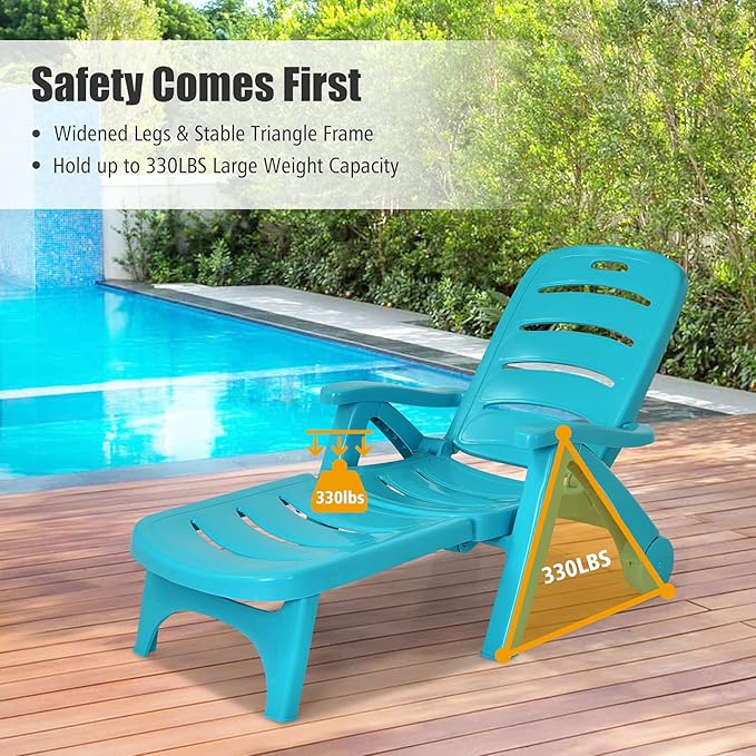 COSTWAY 2PCS Folding Chaise Lounge with Wheels, 5-Position Adjustable Recliner for Sunbathing, Seaside (Turquoise) - Photo 8