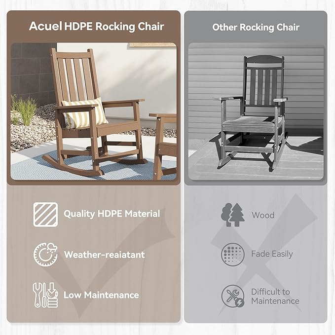 Outdoor Rocking Chair, HDPE Rocking Chairs with High Backs, Weather & Fade Resistant Porch Rockers for Patio, Deck & Porch - Brown