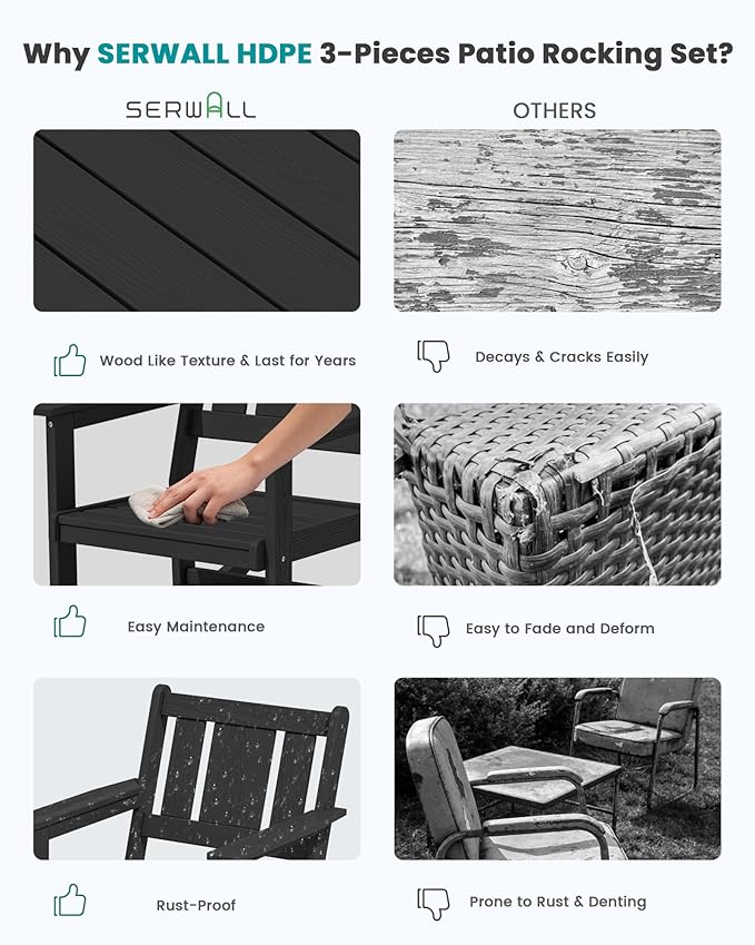 SERWALL HDPE Outdoor Rocking Chairs Set of 6, All Weather 4 Porch Rockers with 2 Side Tables - Photo 5