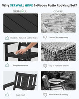 SERWALL Outdoor Rocking Chair Set of 2 with Side Table, All-Weather HDPE 3 Piece Patio Furniture Set - Photo 7