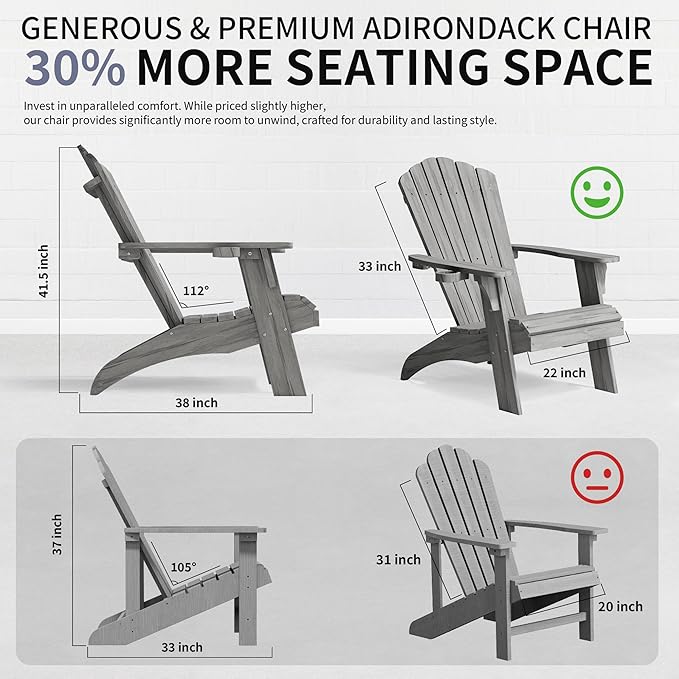 Psilvam Oversized Adirondack Chair, Fade-Resistant & Odor-Free Poly Lumber Fire Pit Chairs with Cup Holder, Weatherproof Outdoor Chair, Easy 15 Min Install Patio Chair, 350 Lbs Support (4, Gray)