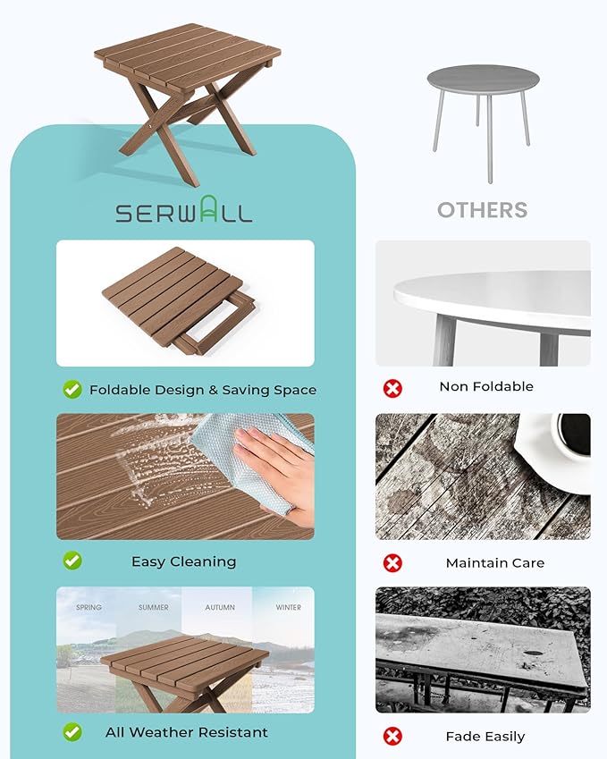 SERWALL Folding Outdoor Side Table Set of 2, Portable Adirondack Side Table, Brown - Photo 7