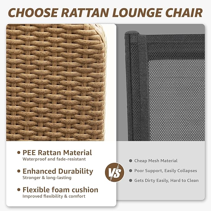 NATURAL EXPRESSIONS Aluminum Outdoor Chaise Lounge Chairs, Wicker Patio Lounge Chair Set of 2 with Side Table, 5-Position Recliner with Headrest Cushion for Yard, Pool (Shale)