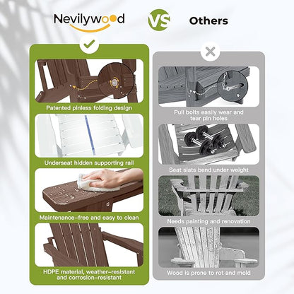 nevilywood Folding Adirondack Chair with Cup Holder, HDPE Patio Chairs, All-Weather Outdoor Chairs for Backyard, Deck, Fire Pit-Coffee