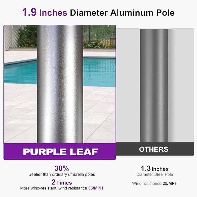 PURPLE LEAF 3-Piece Patio Chaise Lounge Set with Market Umbrella Adjustable Outdoor Recliners for Pool - Photo 8