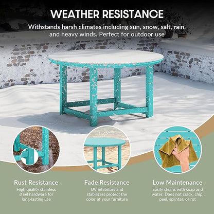 WestinTrends Dylan 5-Piece Outdoor Patio HDPE Adirondack Chair with Round Coffee Table Conversation Set, Turquoise