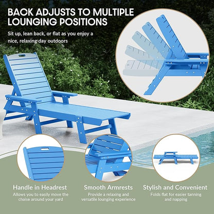 WestinTrends Malibu Poly Reclining Chaise Lounge Pacific Blue