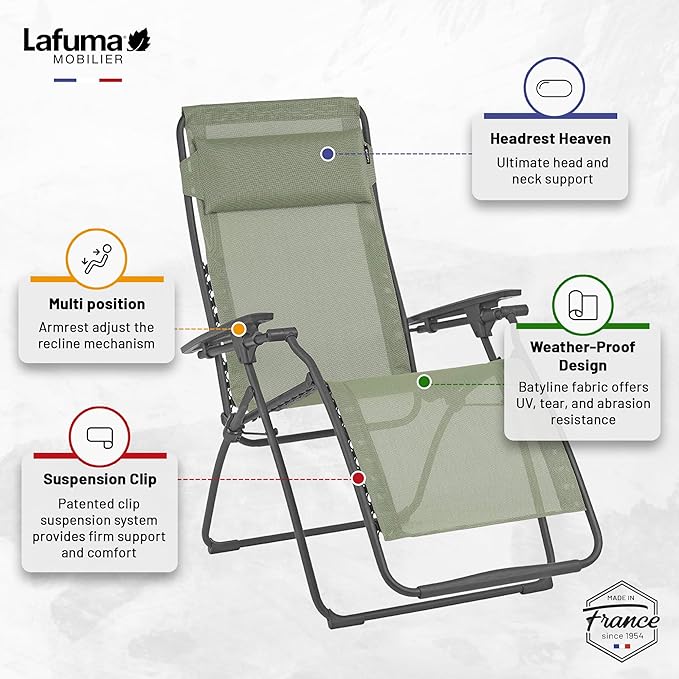 Lafuma Futura Series Patio and Poolside Zero Gravity Outdoor Lounge Recliner Chair with Adjustable and Removable Headrest, Moss Green