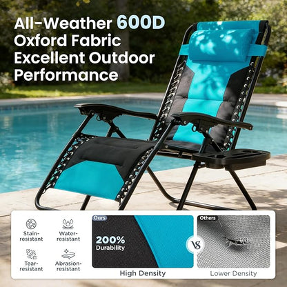 PHI VILLA Zero Gravity Chair Set of 2, Padded Anti Gravity Recliner, Oversized 28" Wide Seat, Foldable Patio Lounger with Armrest & Cup Holder, Supports 400 LBS (Aqua)