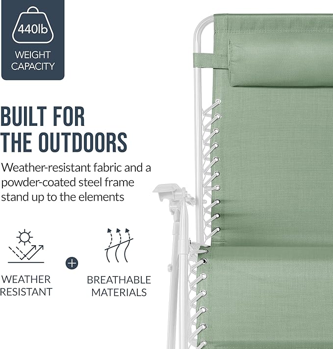 Best Choice Products Set of 2 Extra Wide Adjustable Steel Mesh Zero Gravity Lounge Chair Recliners w/Pillows and Cup Holder Trays - Sage Green/White