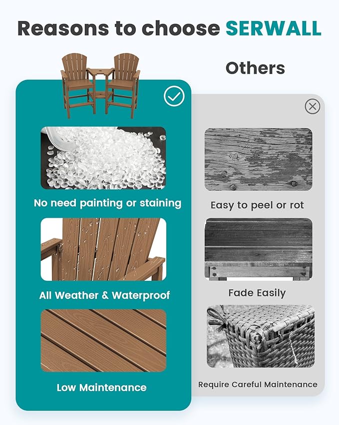 SERWALL Tall Adirondack Chairs Set of 4 with Double Layer Connecting Tray, HDPE Bar Height Outdoor Chairs - Photo 5