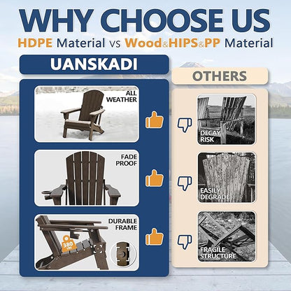 Folding Adirondack Chair Set of 2 with Cup Holder, HDPE All Weather Resistant Plastic Outdoor Patio Chairs, Heavy Duty Fire Pit Seating for Backyard Lawn Garden, Wooden Textured Design(Coffee)