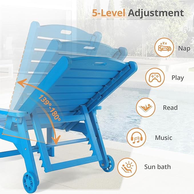 LUE BONA Lounge Chair Outdoor Set of 4, HDPS Chaise Lounge Outdoor with Wheels, 5 Positions Adjustable Pool Lounger Chairs for Outside, Patio, Deck, Blue