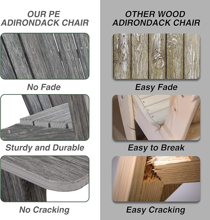 Folding Adirondack Chair, HDPE Adirondack Chairs, All-Weather Resistant Lawn Chairs,Patio Firepit Chairs for Garden - Photo 6