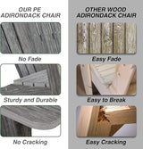 Folding Adirondack Chair, HDPE Adirondack Chairs, All-Weather Resistant Lawn Chairs,Patio Firepit Chairs for Garden - Photo 6