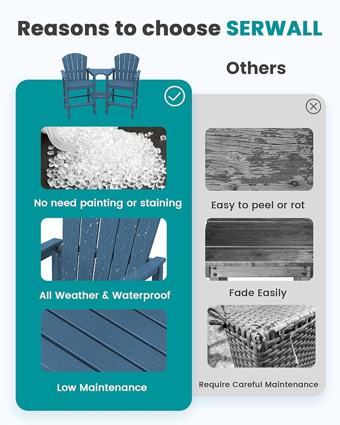 SERWALL Tall Adirondack Chairs Set of 4 with Double Layer Connecting Tray, HDPE Bar Height Outdoor Chairs - Photo 5