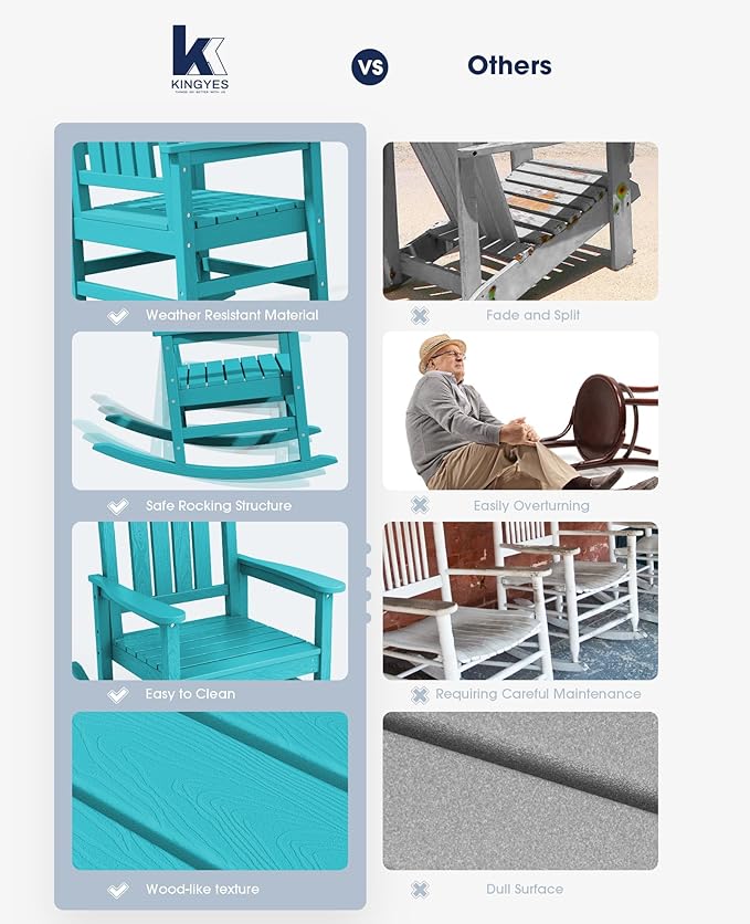 KINGYES Outdoor Rocking Chair Set of 2, HDPE Patio Rocking Chairs with 330lbs Support for Adults, Aruba Blue