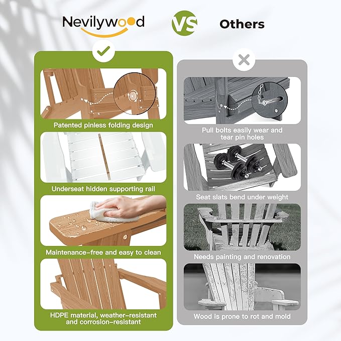 nevilywood Folding Adirondack Chair with Cup Holder Set of 4, HDPE Patio Chairs,All-Weather Outdoor Chairs for Backyard, Deck,Fire Pit-TeakBrown