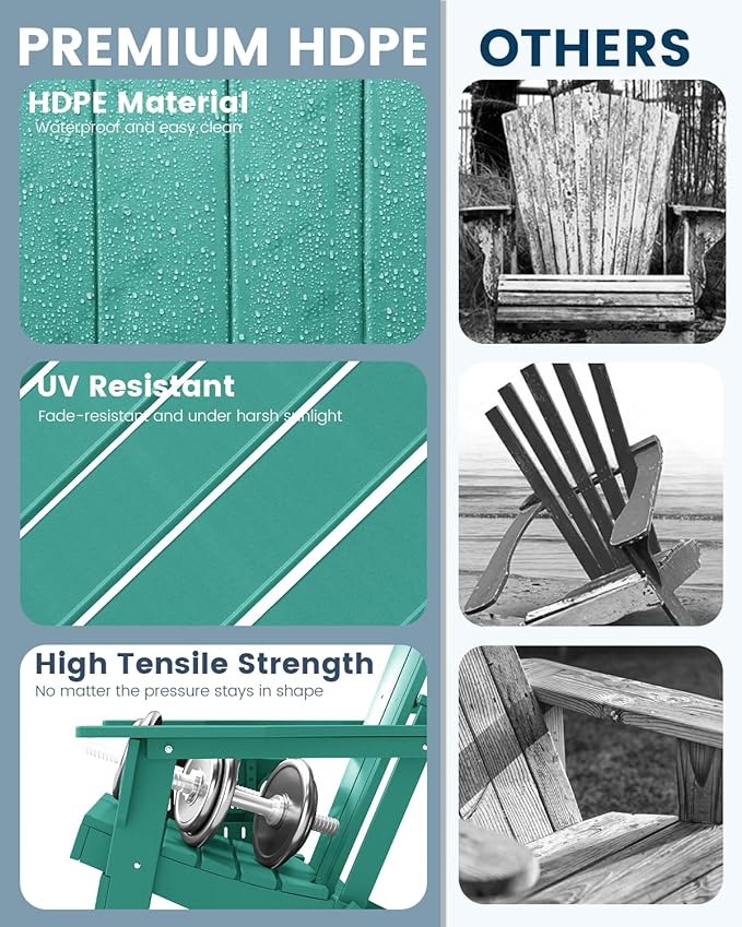 FOOWIN Folding Adirondack Chair Set of 8, HDPE Adirondack Chairs with Cup Holder - Photo 7