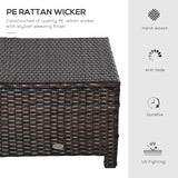 Outsunny 20" Patio Wicker Ottoman, Multipurpose Outdoor PE Rattan Footrest, Additional Seating - Photo 7