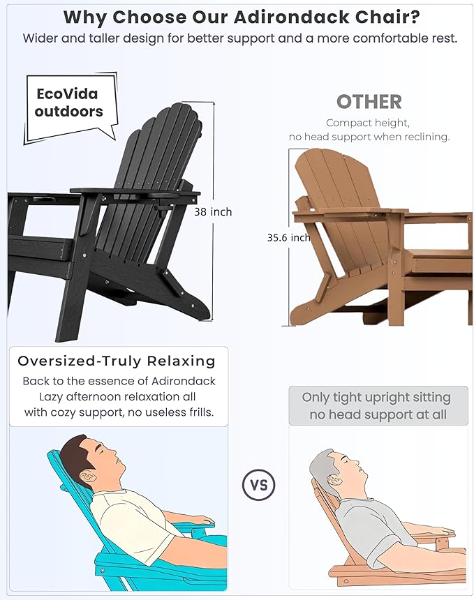 Oversized Adirondack Chair with Dual Cup Holders, Ergonomic High Back HDPE Fire Pit Chair, 380lbs Capacity All-Weather Outdoor Patio Lounge Chair for Garden, Deck, Yard - Black