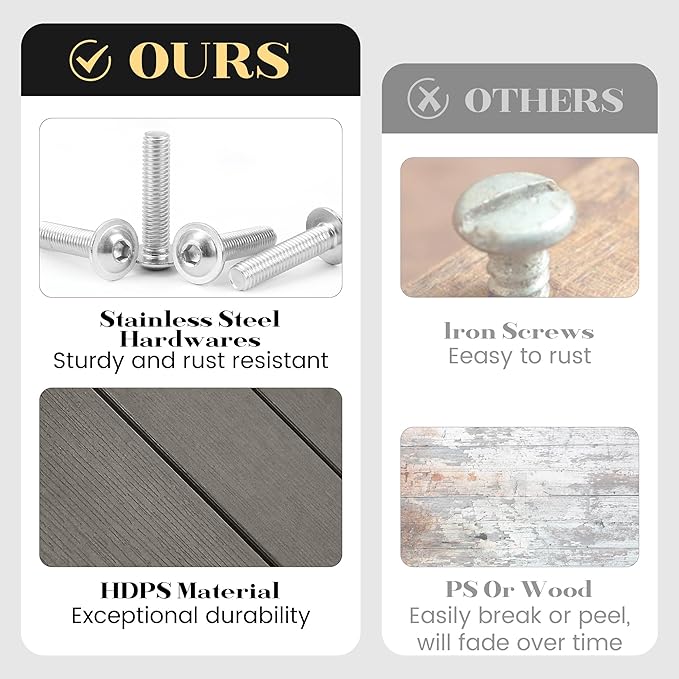 Outdoor Side Table, Weather Resistant Double Small Adirondack Side Table, Outdoor Indoor End Table for Chair, 17" Patio Table for Pool, Deck and Porch, Black (Item1, Grey)