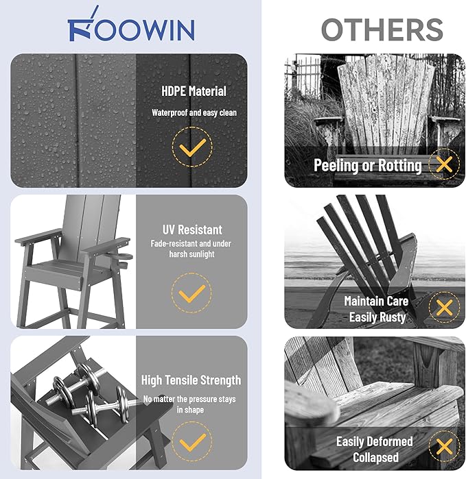 FOOWIN Tall Adirondack Chairs Set of 2,HDPE Adirondack Bar Stools with Connecting Tray & Cup Holders,Weather Resistant Balcony Chair for Outdoor Deck Lawn Pool Backyard Grey