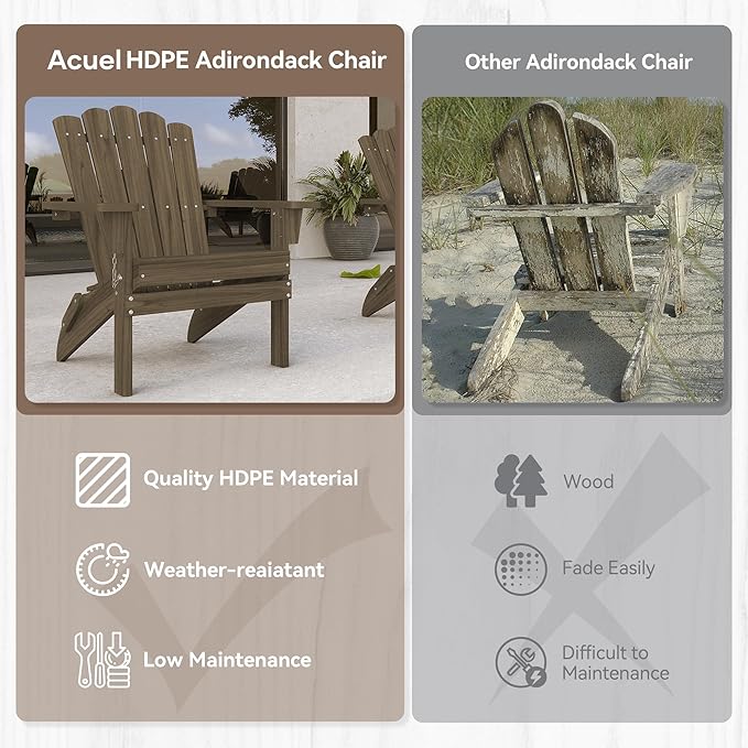 Folding HDPE Adirondack Chair, Weather-Resistant Patio Chair with Wide Armrests & High Backrest, Fire Pit Chair for Garden, Backyard, Porch
