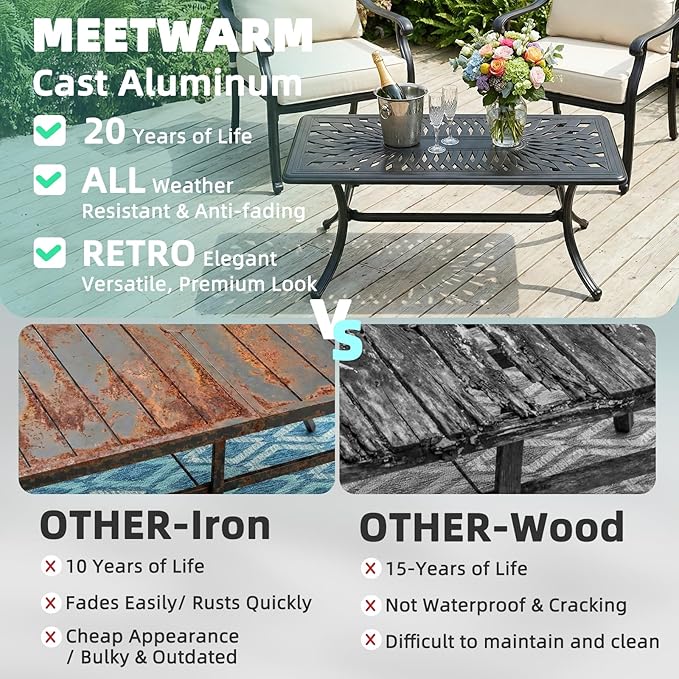 MEETWARM Outdoor Coffee Table, All-Weather Cast Aluminum 42" Rectangle Patio Coffee Table, 220 LBS Heavy Duty Patio Side Table for Balcony Poolside Deck Garden & Indoor Use, Dark Bronze