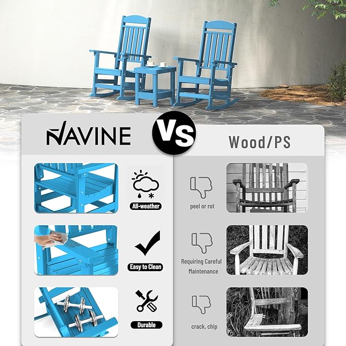 Outdoor Rocking Chairs Set of 8, Oversized High Back Patio Rocking Chairs, All Weather Porch Rocking Chairs for Outside. Pacific Blue