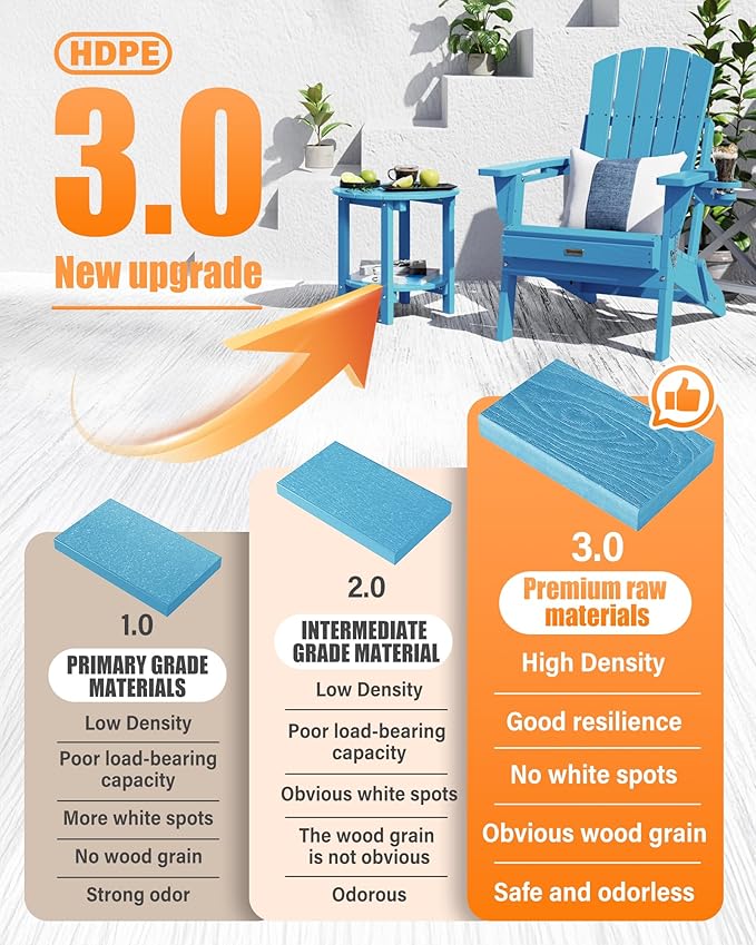 Adirondack Chair with Cup Holder: Adirondack Chairs set of 2 Plastic HDPE Material Furniture - Composite Fire Pit Chairs Foldable for Outdoor/Backyard/Garden/Lawn/Deck/Porch/Patio