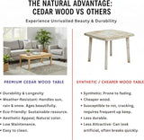44 Inch Outdoor Cedar Coffee Table, Solid Cedar Wood Farmhouse Side Table with Slatted Top, Patio, Garden, Deck - Photo 5