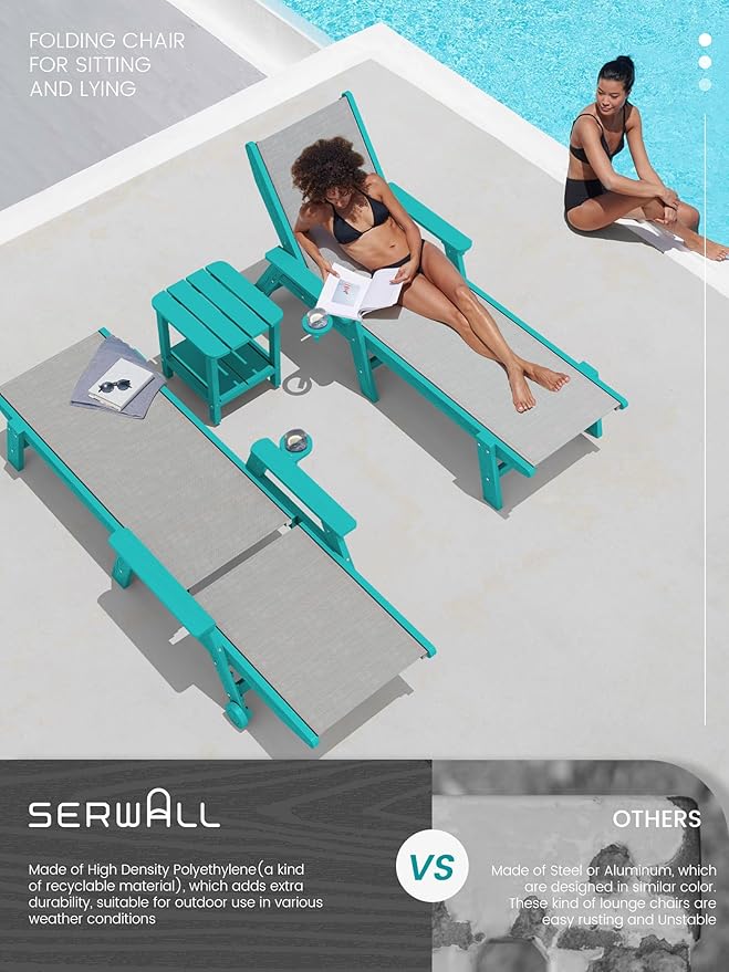 SERWALL Patio Chaise Lounge Chair, 5 Positions Outdoor Lounger for Pool, Textilene Lounge Chair with Rolling Wheels for Poolside, Deck, Aqua Blue