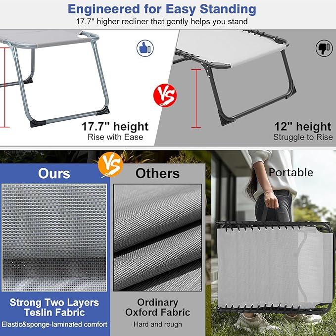 Folding Outdoor Lounge Recliner Chairs, Patio Lawn Chairs with Adjustable Backrest, Sun Tanning Beach Chair with Sunshade/Awning, Breathable Mesh Seat, Gray, 2 Pcs (Gray)