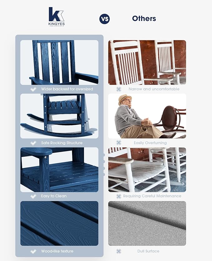 KINGYES Outdoor Rocking Chair, All-Weather Oversized Patio Rocking Chairs for Porch, Navy