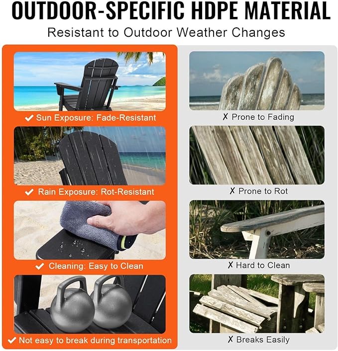 Adirondack Chair Plastic Set of 2 All-Weather Folding Fire Pit Black