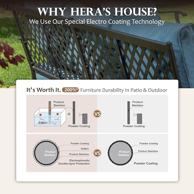 HERA'S HOUSE Patio Furniture Sofa, All-Weather Outdoor 3 Seats Couch, Outdoor Patio Couch with Deep Seating and Olefin Cushions for Lawn Garden Backyard, Navy Blue
