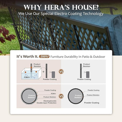 HERA'S HOUSE Patio Furniture Sofa, All-Weather Outdoor 3 Seats Couch, Outdoor Patio Couch with Deep Seating and Olefin Cushions for Lawn Garden Backyard, Navy Blue