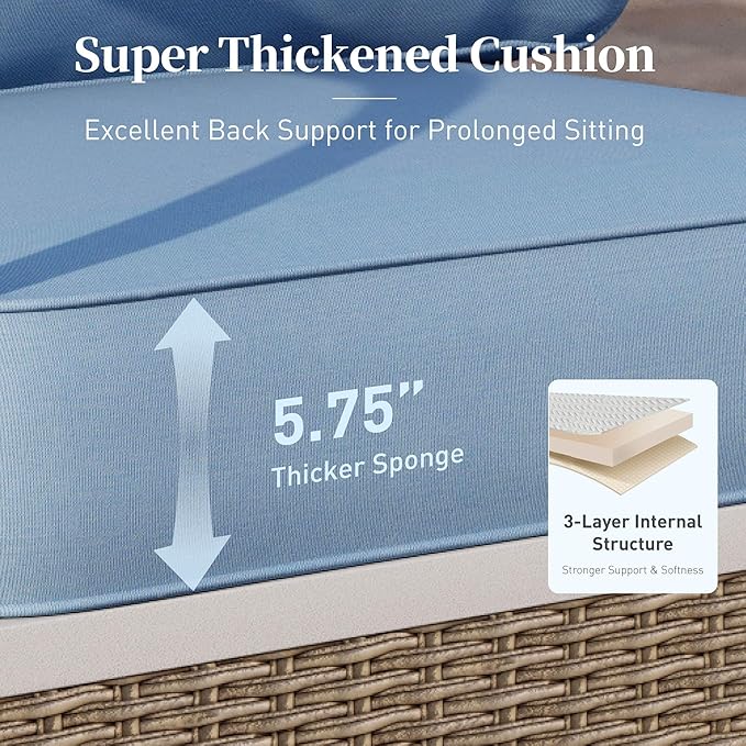 Metal Patio Furniture Loveseat Sofa with 5.75" Extra Thick Waterproof Cushion, 2-Seater Deep Seating & High-Back White Outdoor Couch All Weather Outdoor Seating for Gazebo Porch, Blue
