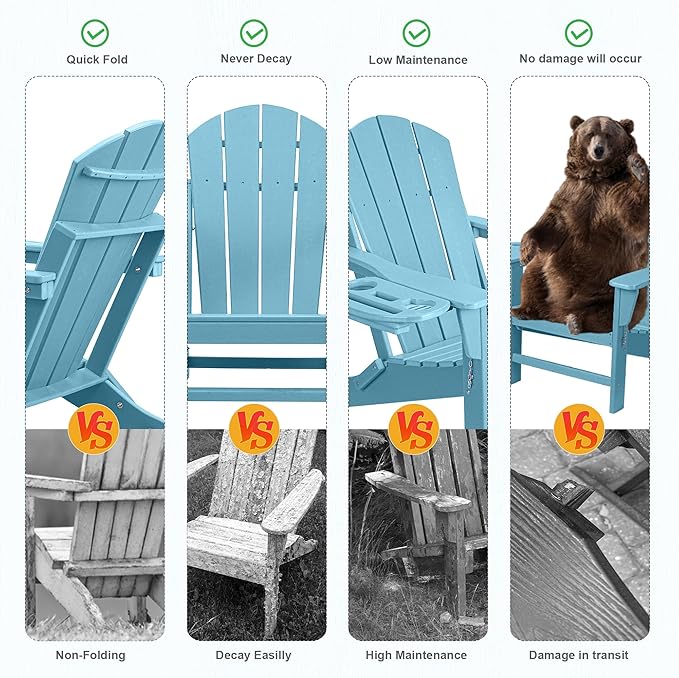 FOOWIN Folding Adirondack Chair Set of 2, HDPE Adirondack Chairs with Cup Holder - Photo 4
