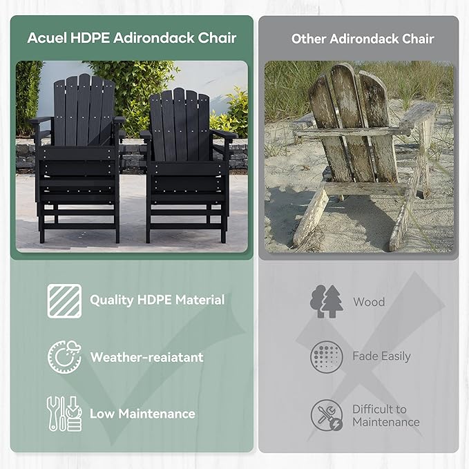 Stackable Adirondack Chairs Set of 2, Durable, Weather-Resistant Outdoor Patio Seating, Low Maintenance Poly Lumber Chairs for Porch, Deck, Garden, Fire Pit (Black)