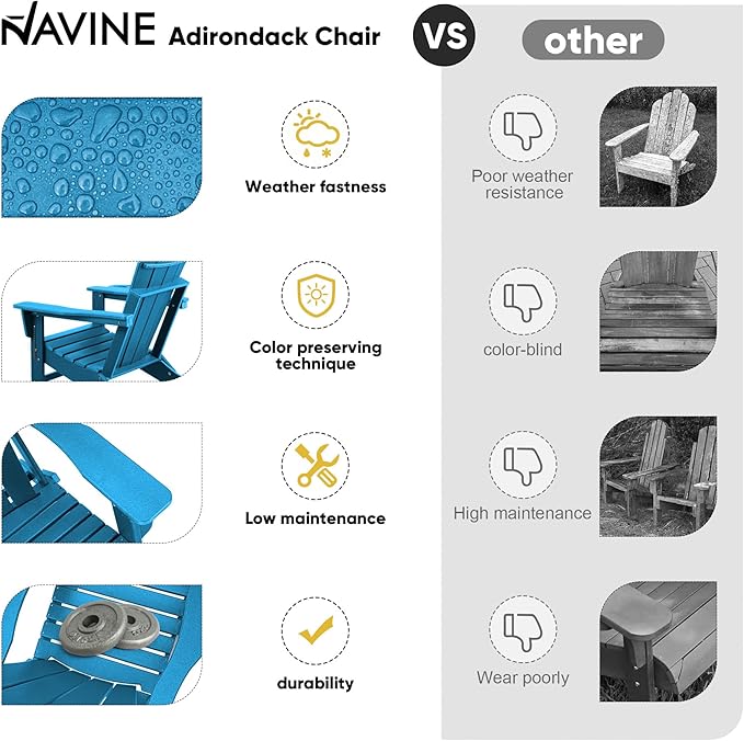Adirondack Chair Set of 2, HDPE Folding Adirondack Chair with Multifunctional Cup Holder - Photo 5
