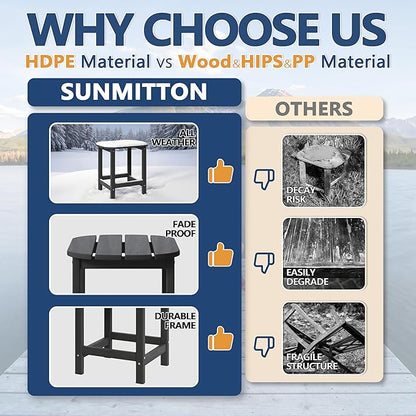 Outdoor Adirondack Side Table for Patio Porch Pool, 18" HDPE Weather Resistant End Table for Backyard and Indoor Use, Easy Maintenance & Indoor Outdoor Durable Construction(Gray)
