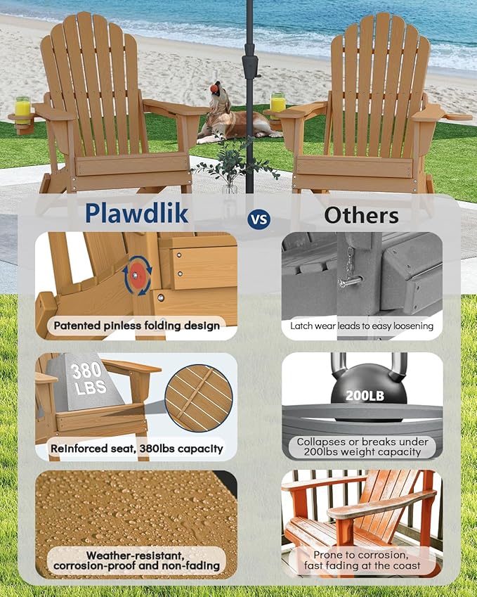 Plawdlik Folding Adirondack Chair Set of 4-with Two Cup Holder, Widened Heavy All-Weather HDPE, SGS Tested - Photo 7