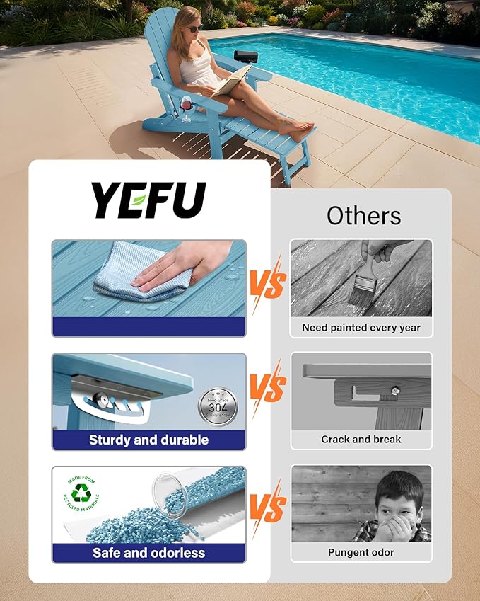 YEFU Adjustable Adirondack Chair with Footrest, 5-Level Adjustable Adirondack Chair with Retractable Ottoman & 2 Cup Holder, Folding Adirondacks Chairs Use for Outdoor, Pool, Patio, Fire Pit (Blue)