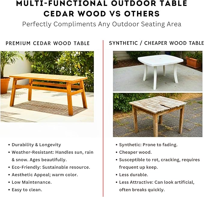 42" Cedar Wood Coffee Table, Solid Wood Farmhouse Patio Side Table, Slatted Accent Table for Garden, Deck, Lawn - Photo 5