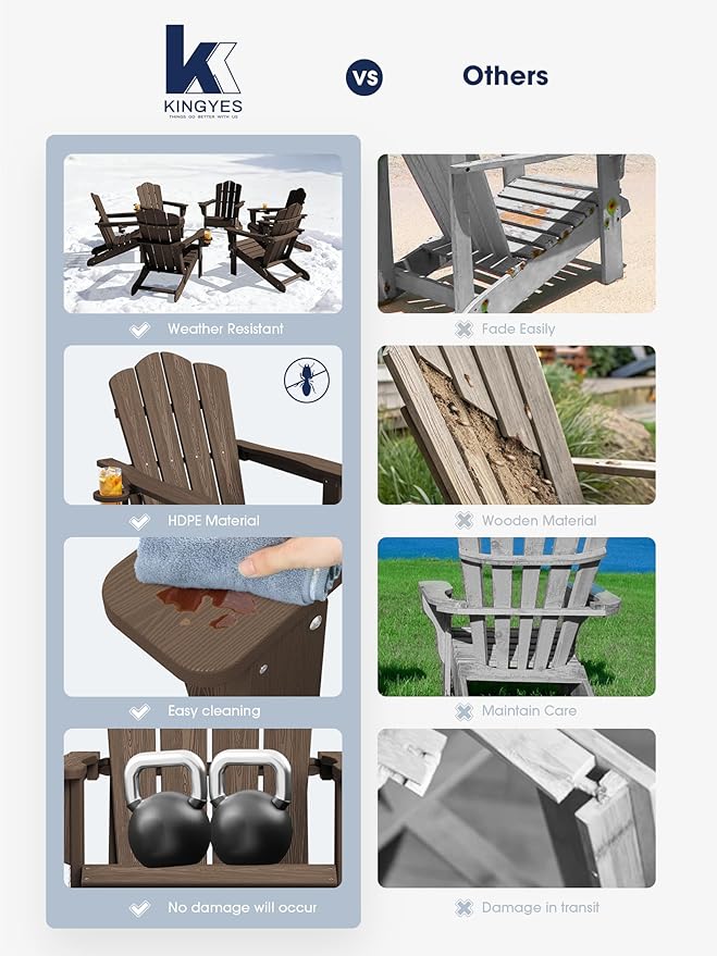 KINGYES Folding Adirondack Chair Set of 6, HDPE All-Weather Patio Chairs with Cup Holder - Photo 9